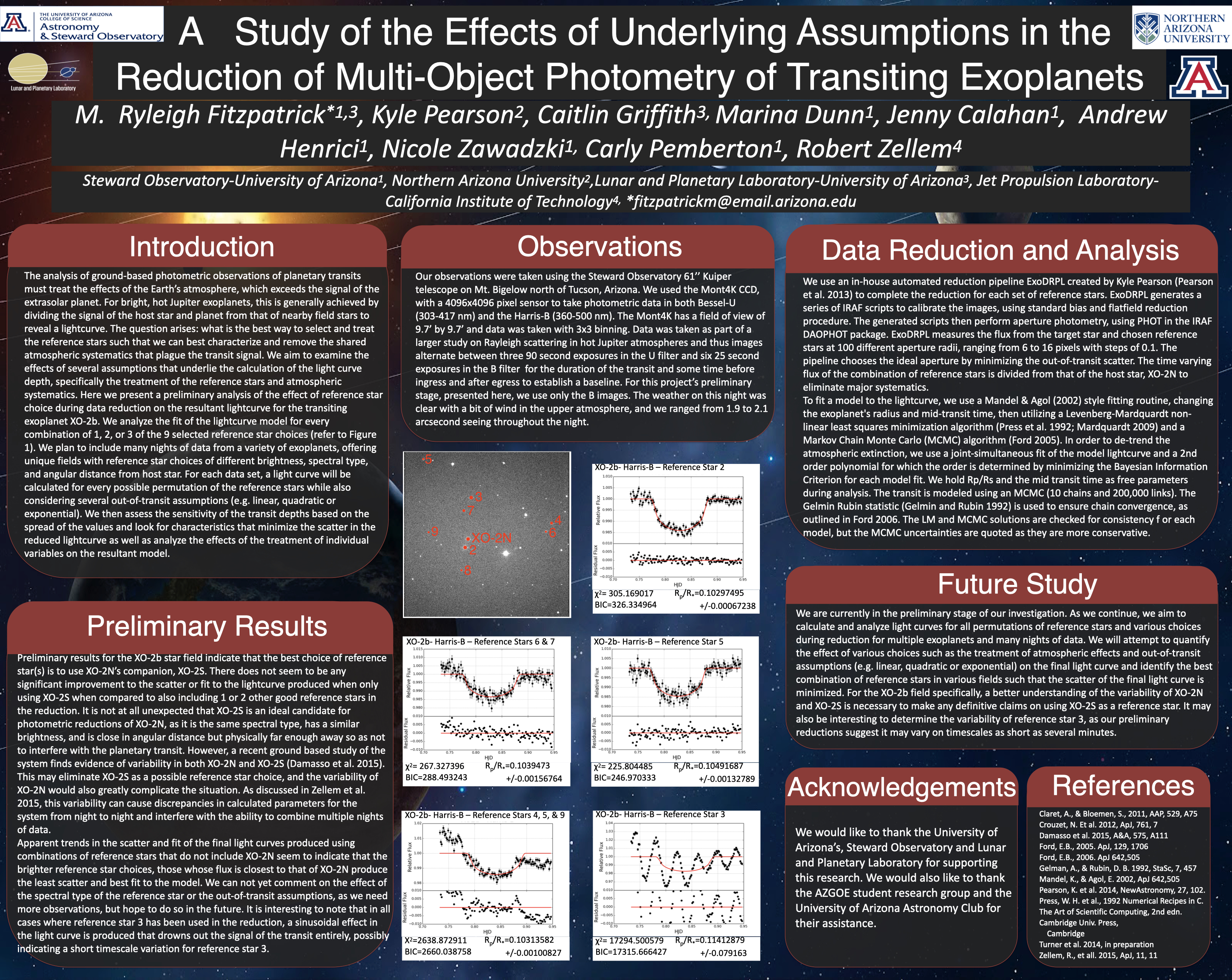 2016 American Astronomical Society Meeting Exoplanet Poster