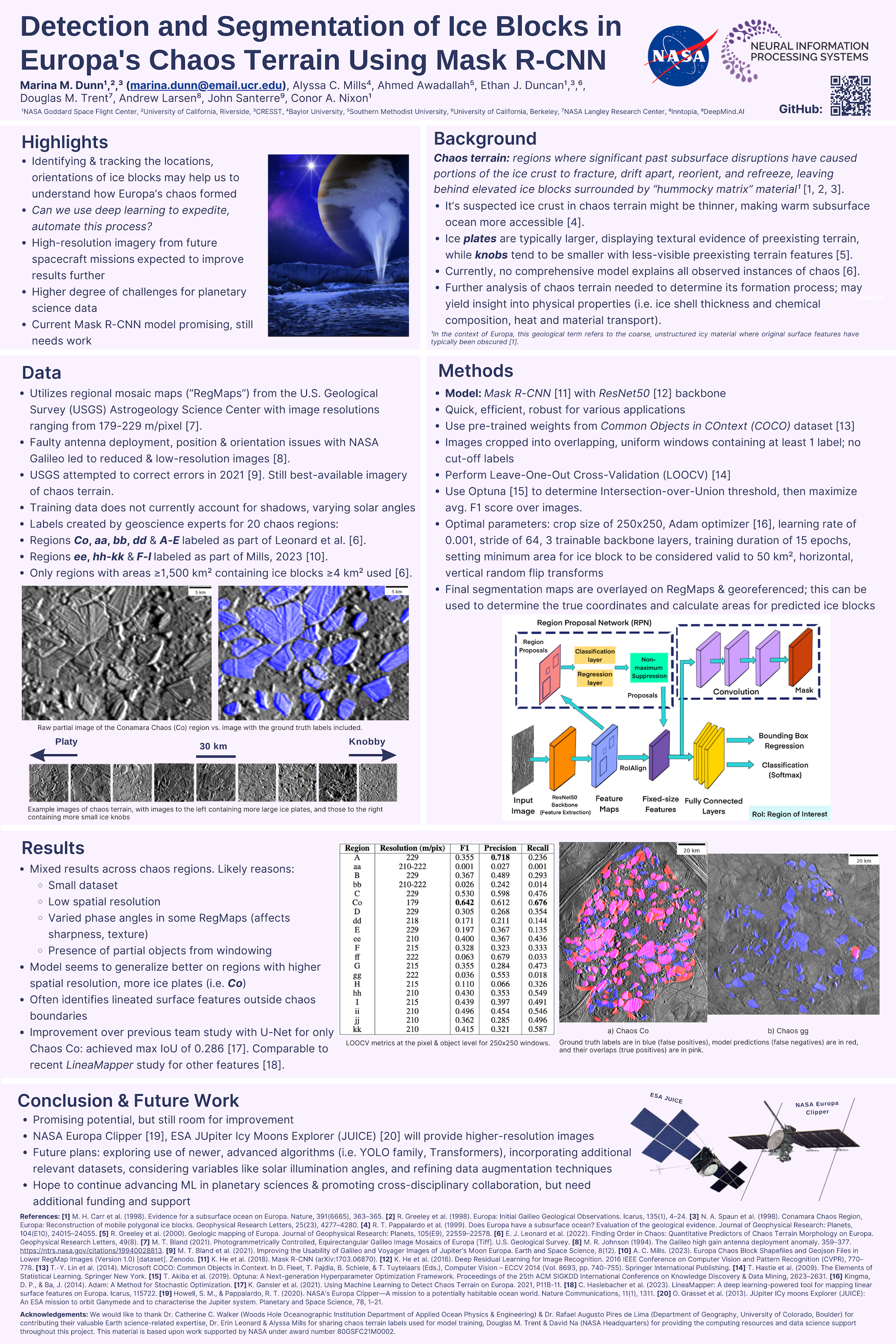 Project poster for the Machine Learning for Physical Sciences Workshop at the 37th (NeurIPS), presented on December 15, 2023.